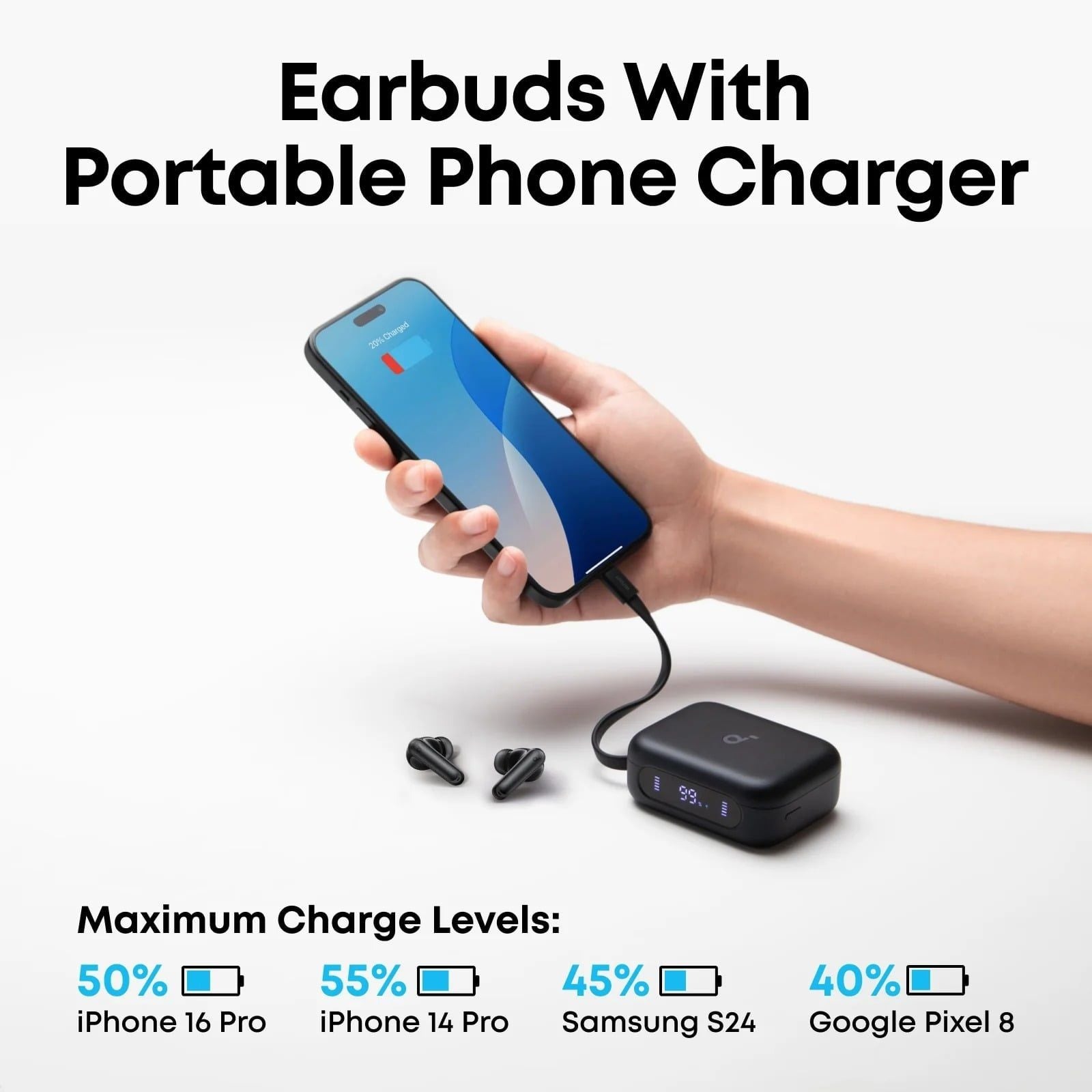 Tai Nghe Bluetooth TWS Kiêm Pin Dự Phòng 3000mAh 10W SOUNDCORE P41i (Bluetooth v5.3, 12H, BassUp™, AI 6 Mic, Adaptive ANC, IPX5, Google Fast Pair, Wireless Charging) - Ảnh 2